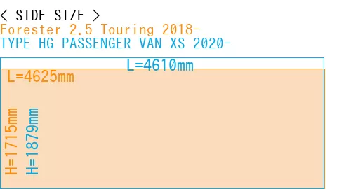 #Forester 2.5 Touring 2018- + TYPE HG PASSENGER VAN XS 2020-
